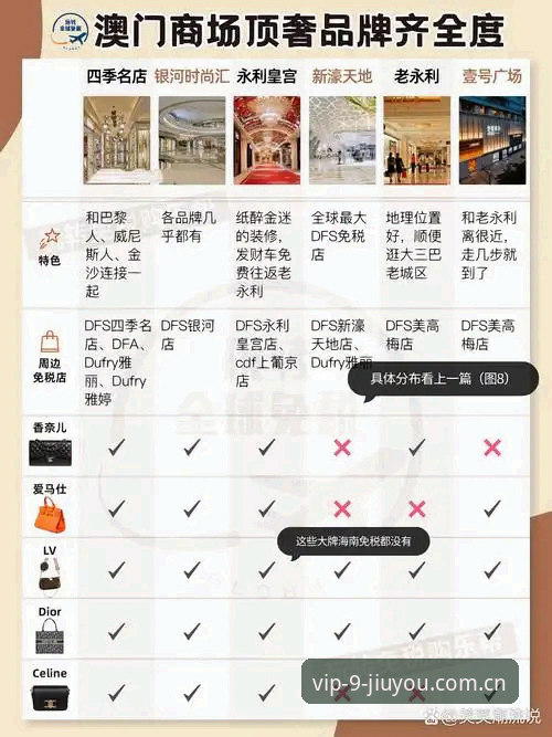 九游CN电竞数据查询怎么下载 九游用户观看法网决赛的新手教程:从记分到查数据一次搞懂